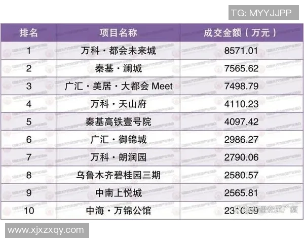 权威发布：2023年全球足球球队状态实力榜单全面解析与排名分析