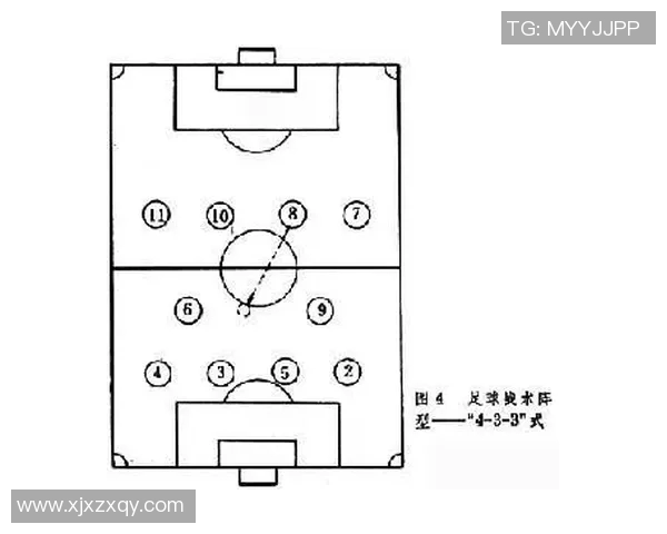 广州足球队的默契配合与战术解析探讨