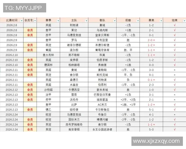 米尔沃尔对阵伯明翰比赛前瞻及胜负预测分析