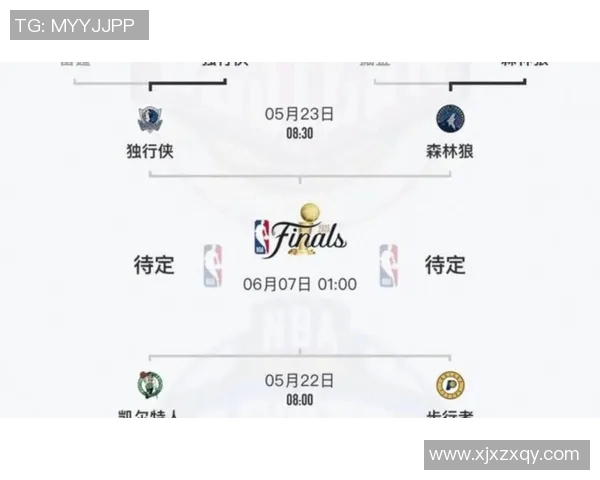 勇士与雷霆对决数据分析揭示比赛关键因素与球员表现