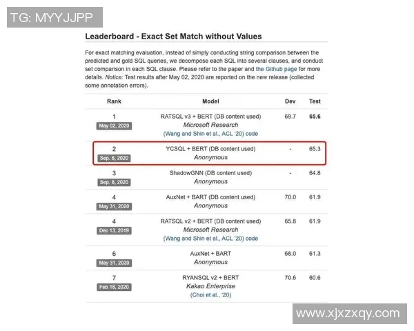 黄强独家分享CSGO游戏心得与技巧助你提升竞技水平MBA