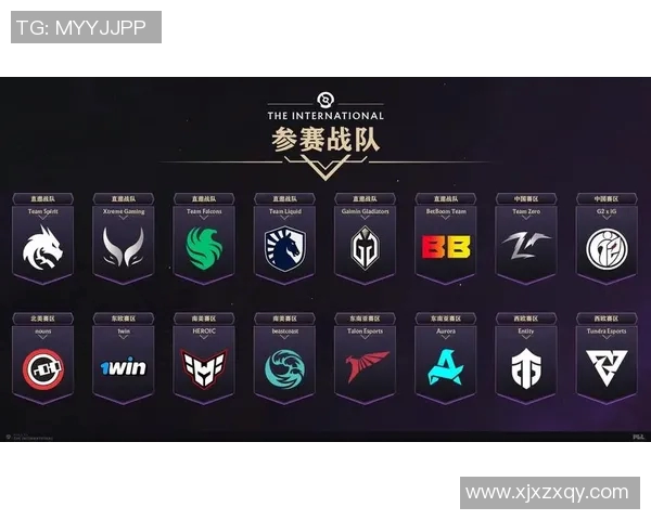 热议DOTA2WE战队配合策略的全新变革与未来展望